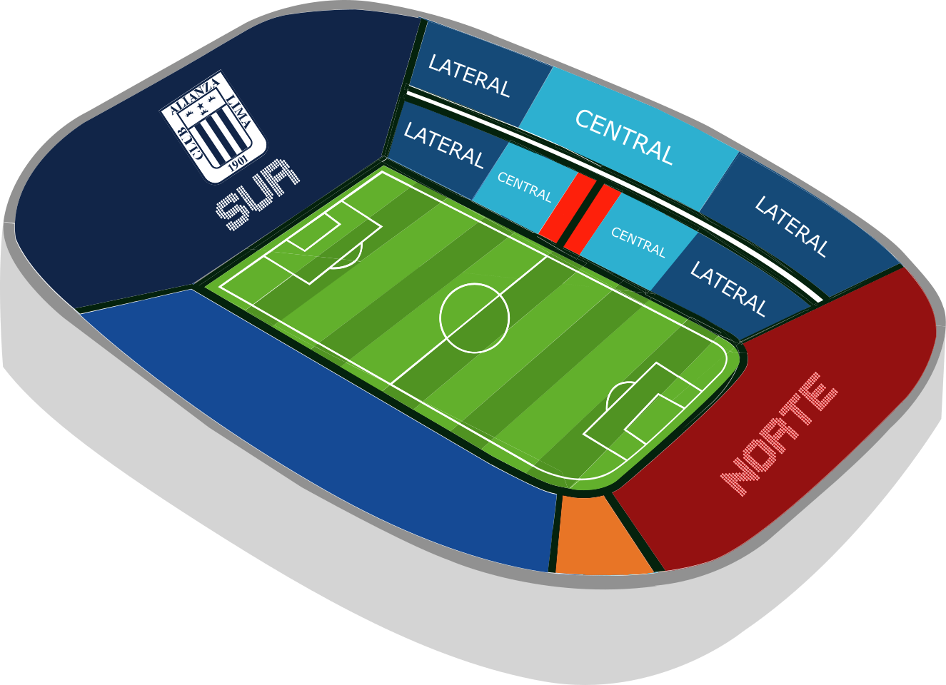 Estadio Alianza Lima