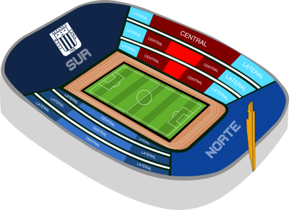 Estadio Alianza Lima