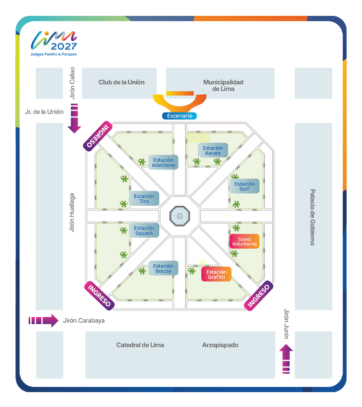 Mapa de acceso