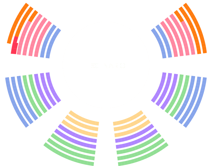 bella-durmiente-2026