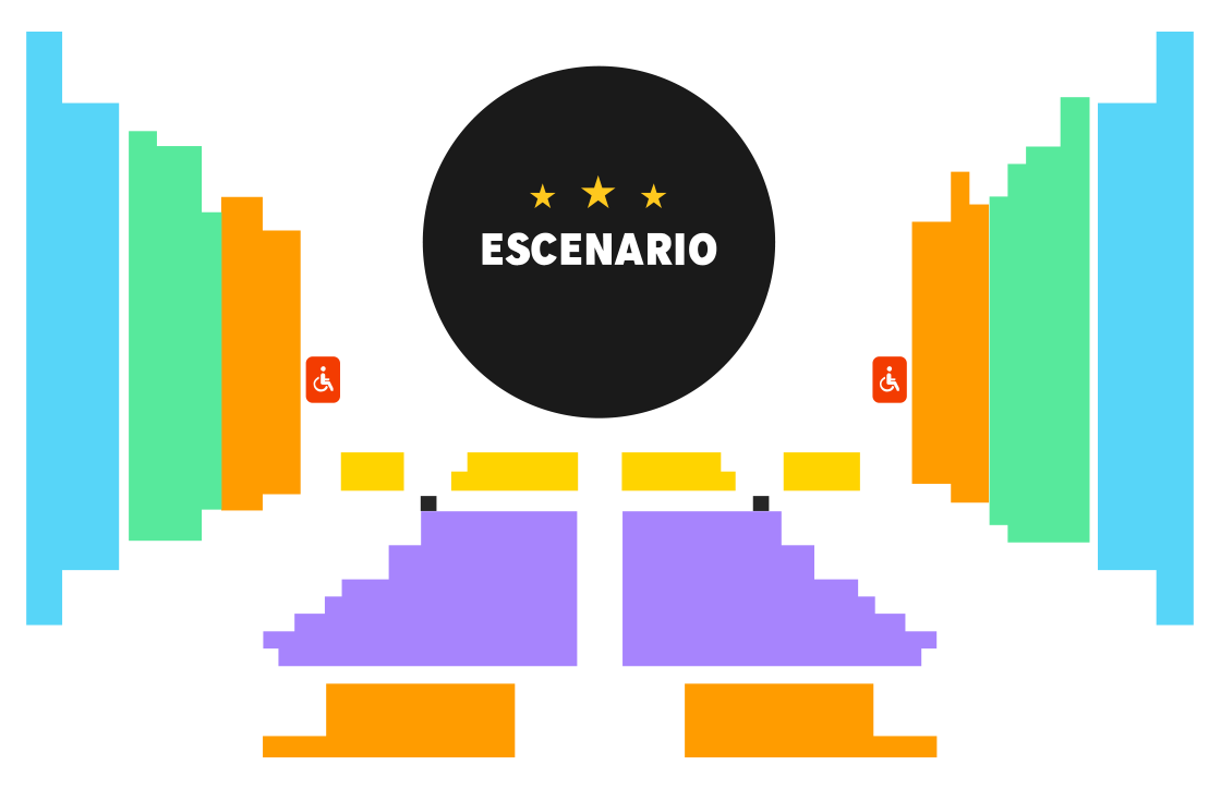 circodelacasadetimoteo