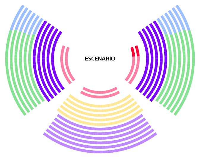 el-lago-de-los-cisnes-2025