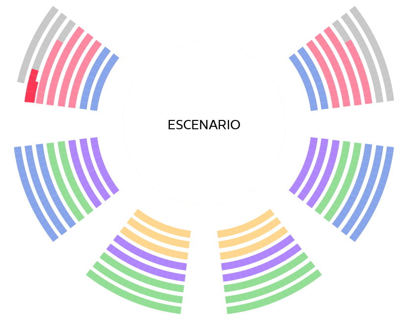 elcascanueces