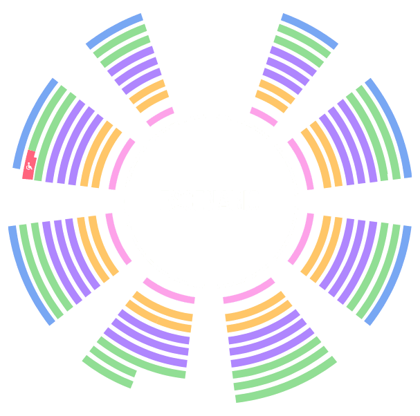 gala-imperial-vienesa