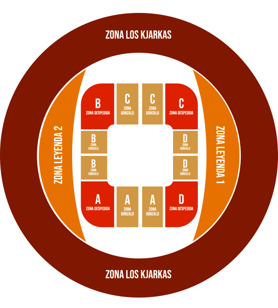kjarkas-360-arequipa