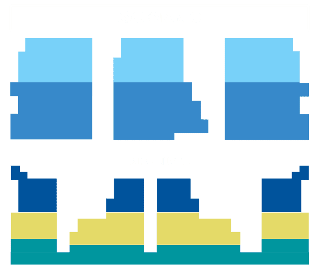 lago-de-los-cisnes-chiclayo-2026