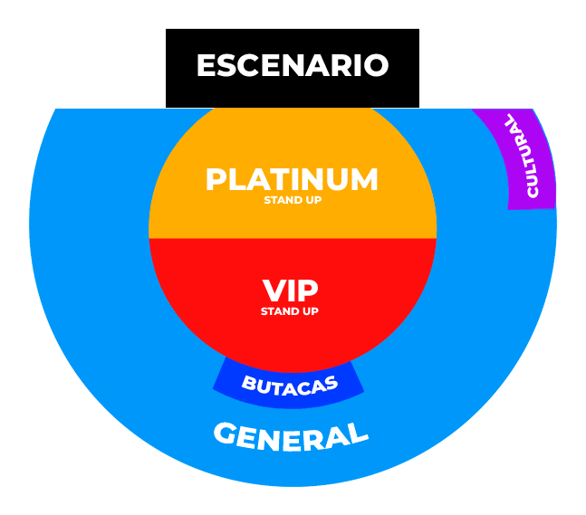 los-caribenios-cusco-2025