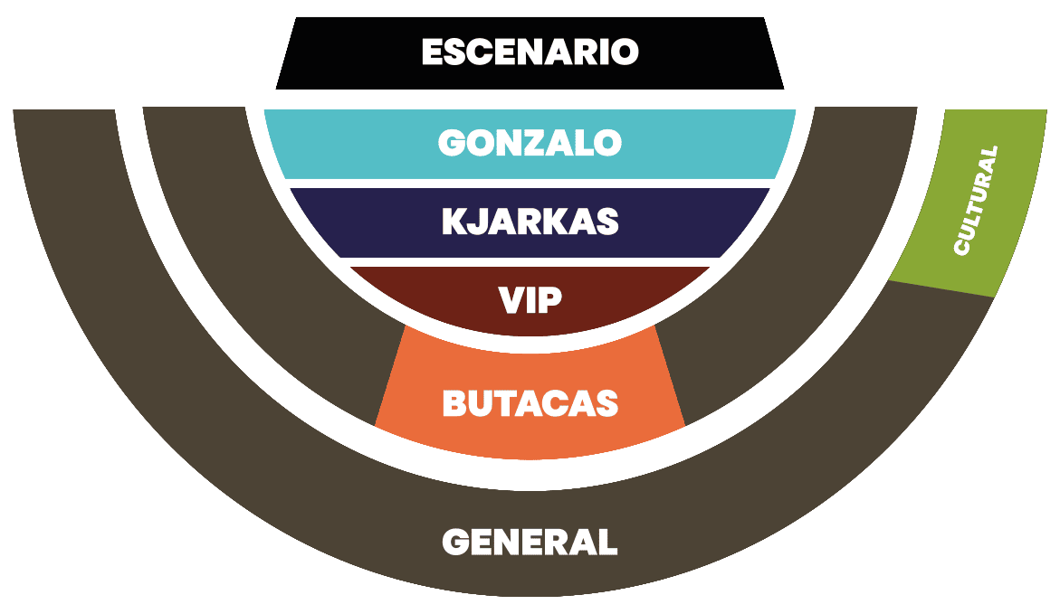 los-kjarkas-cusco-2026