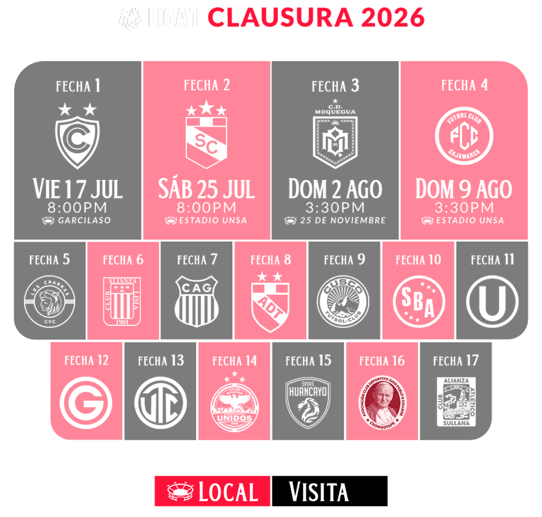 fixture 2026