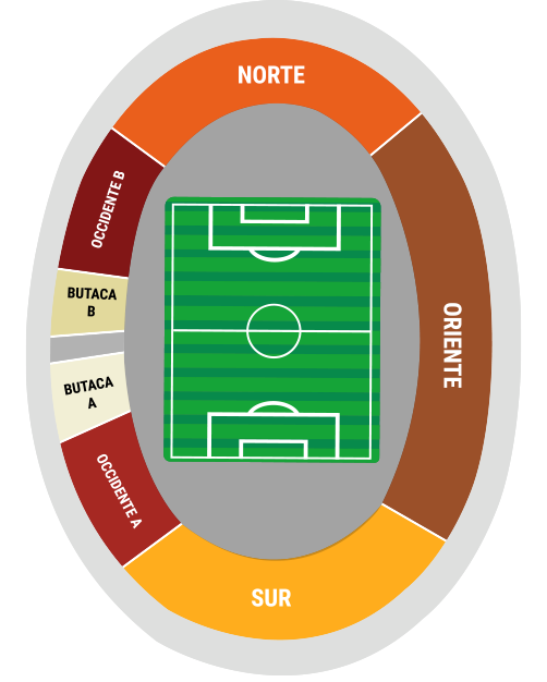utc-vs-universitario-liga1-clausura-2025