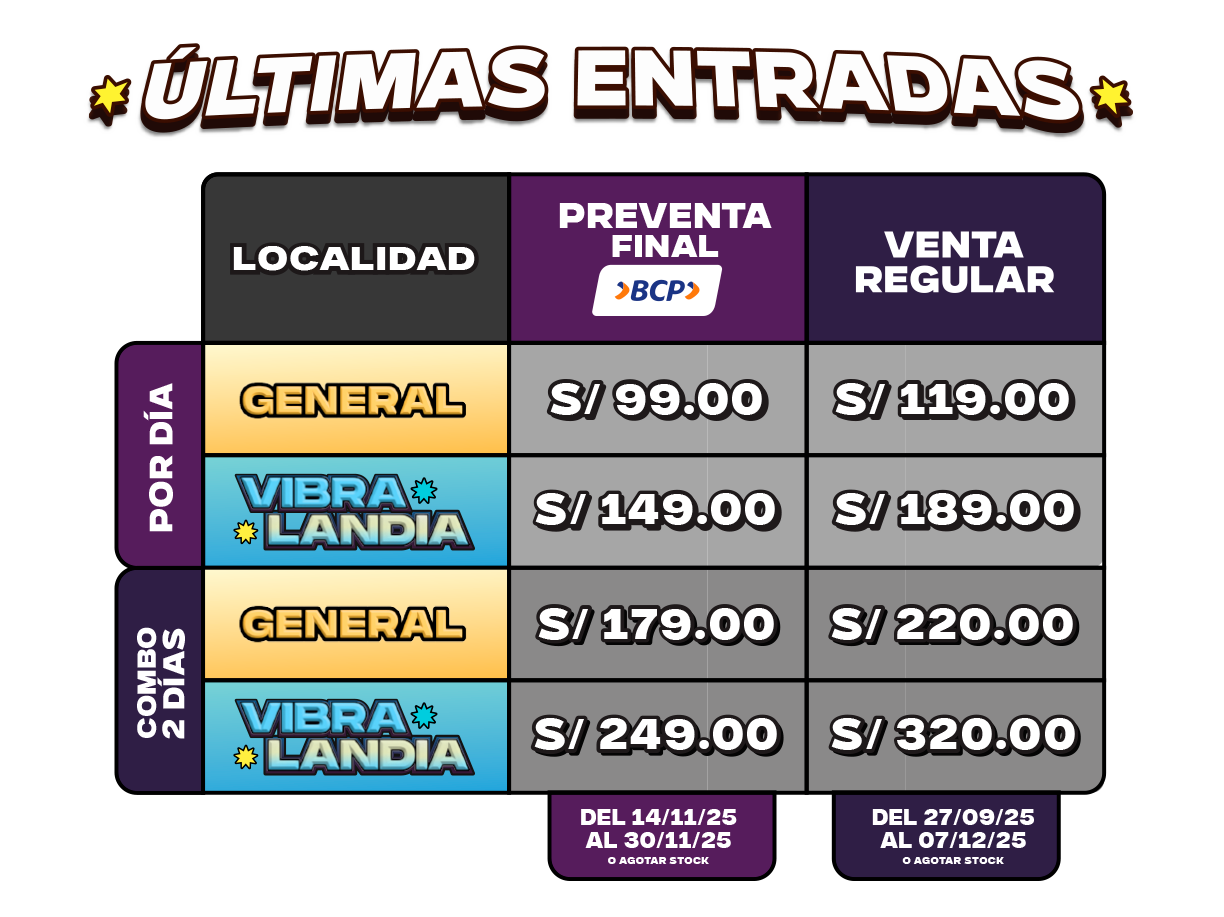 vibraperu2025-ke-personajes