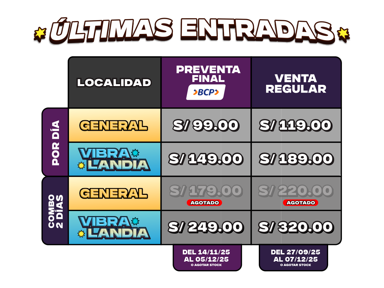 vibraperu2025-ke-personajes