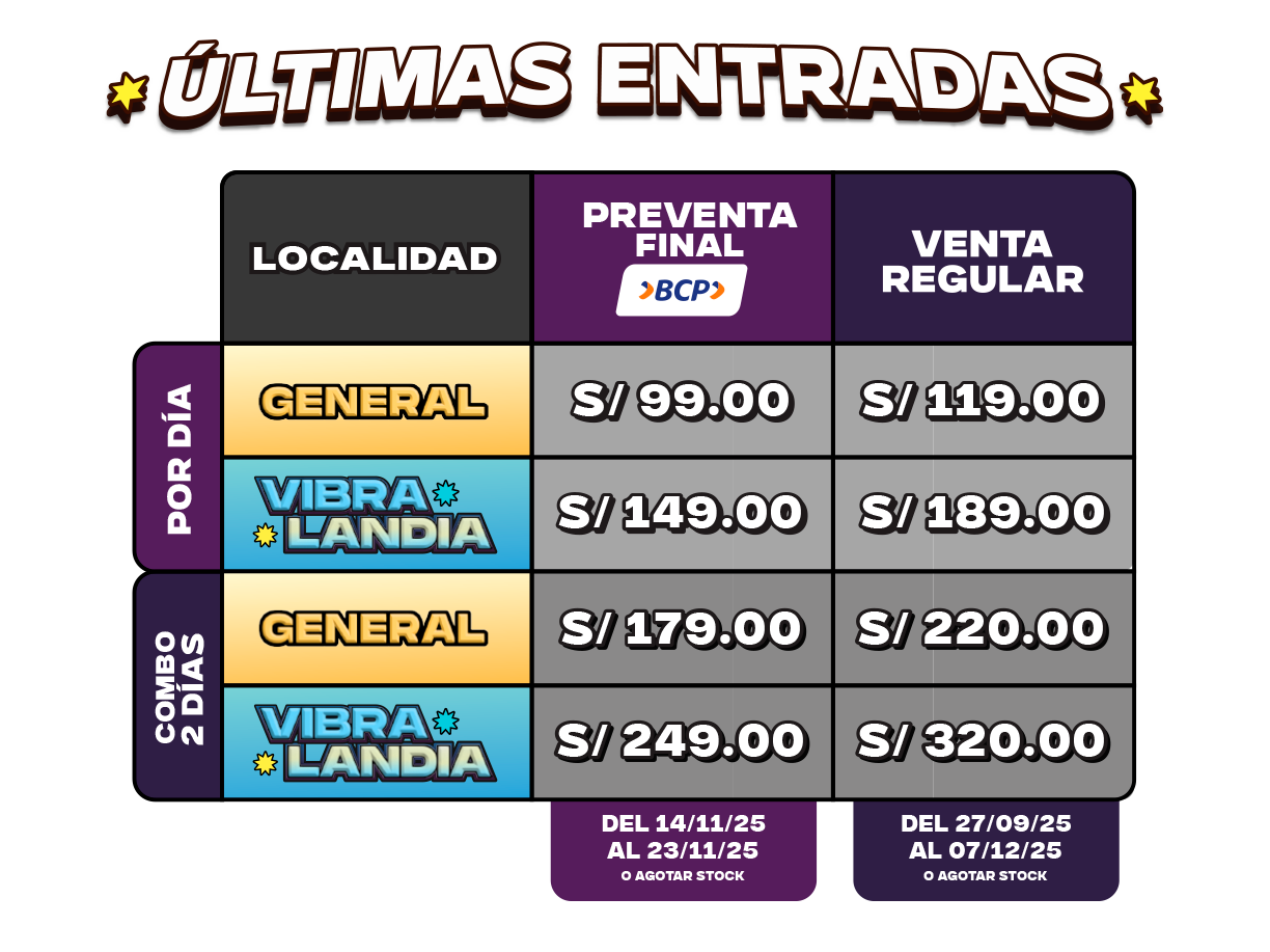 vibraperu2025-ke-personajes