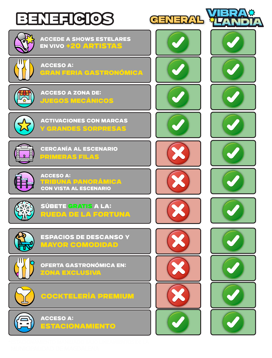 vibraperu2025